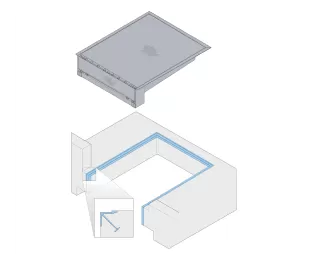 Модель W Модель W